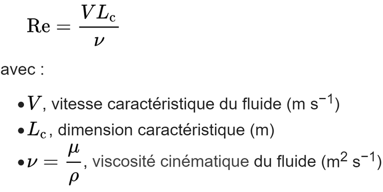 Définition du nombre de Reynolds (équation)